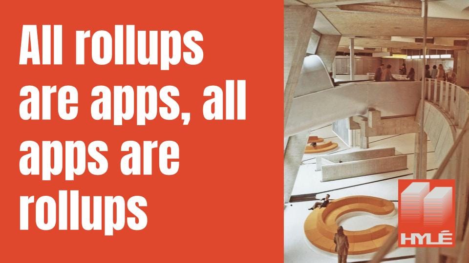 All rollups are apps, all apps are rollups